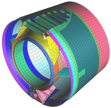 fluid dynamics (cfd)