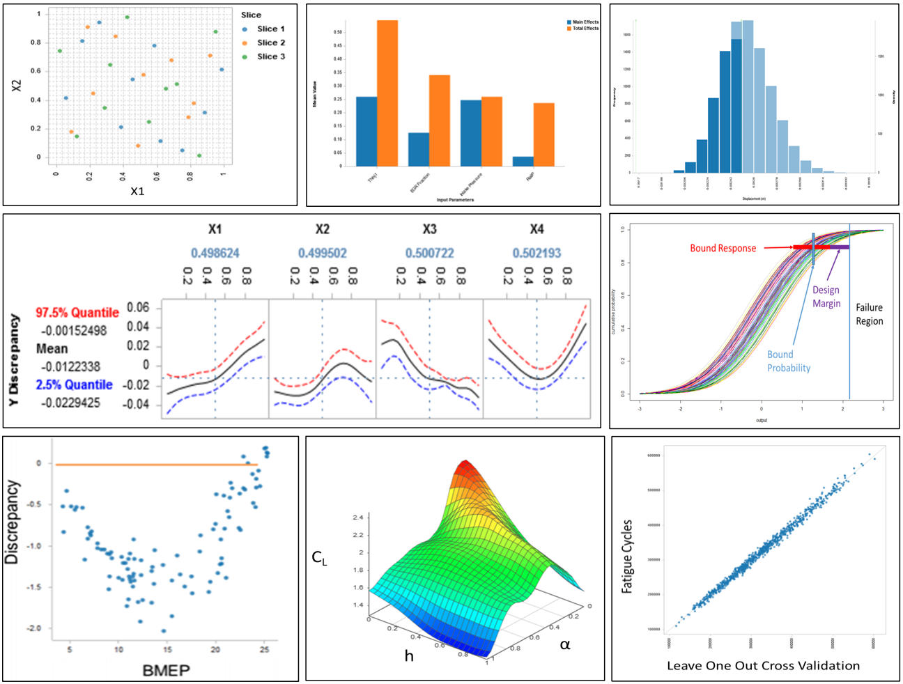 docan msc cosim images for webinar