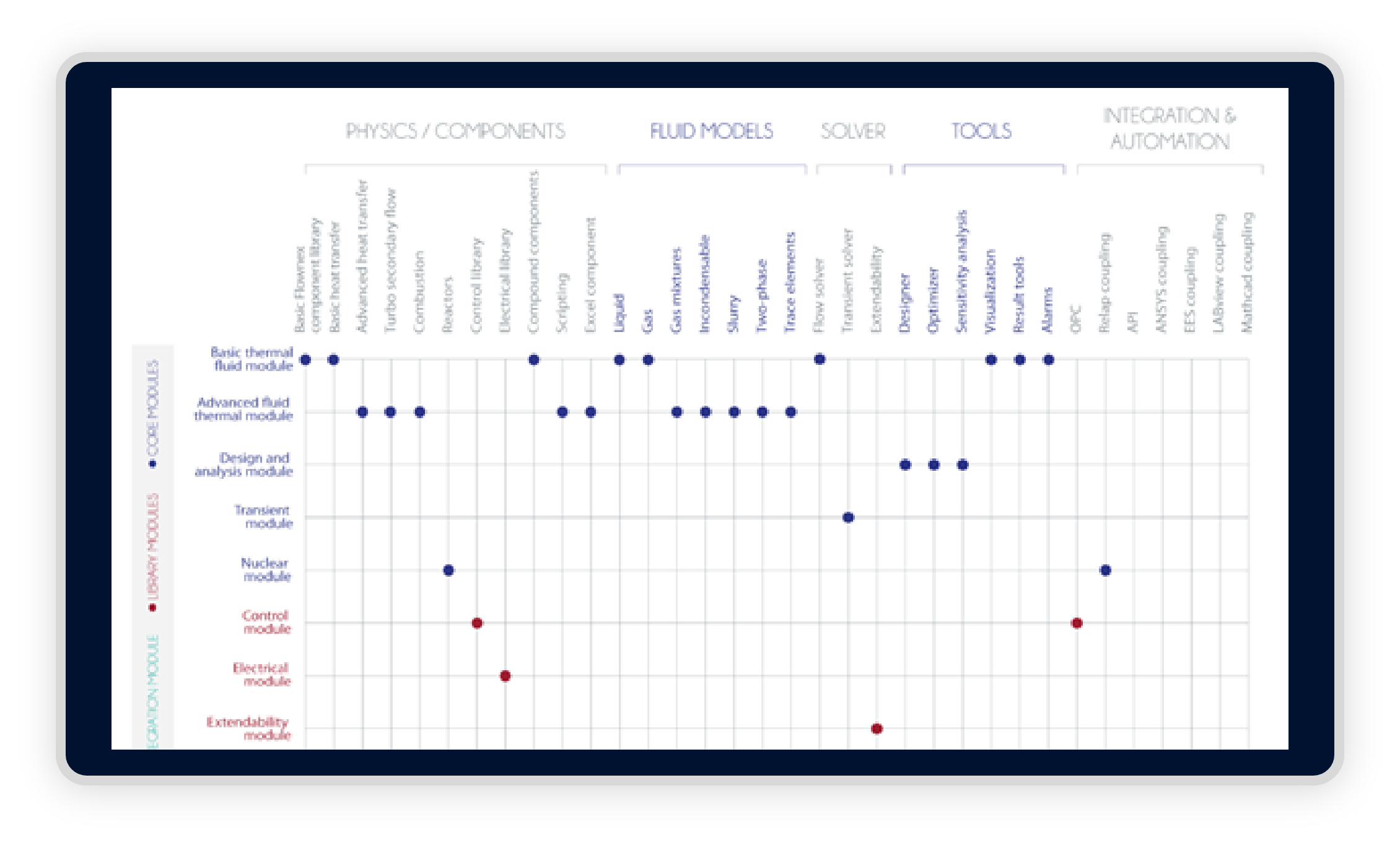 flownex-chart@2x