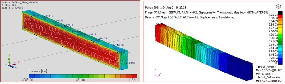 msc software coupling image for webinar