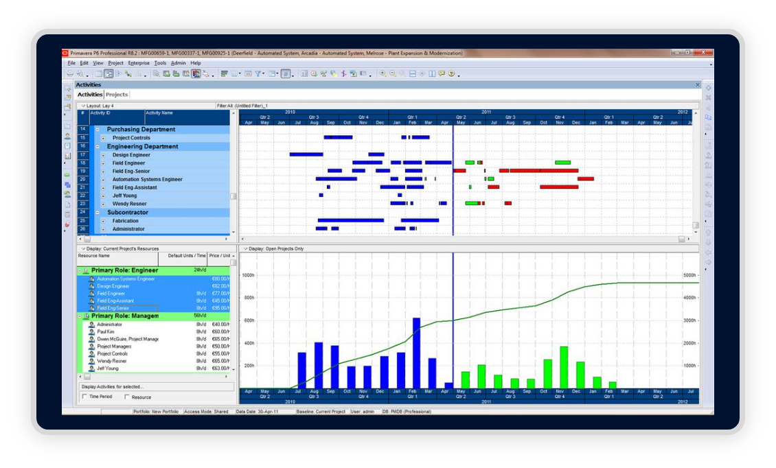 project-management-primavera