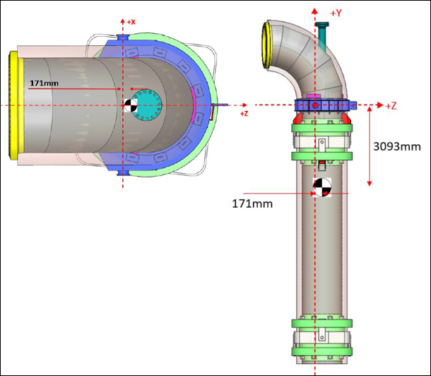 reverse engineering for refinery equipment