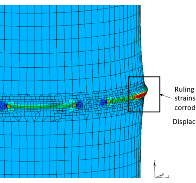 Structural assessment for pressure vessel defects