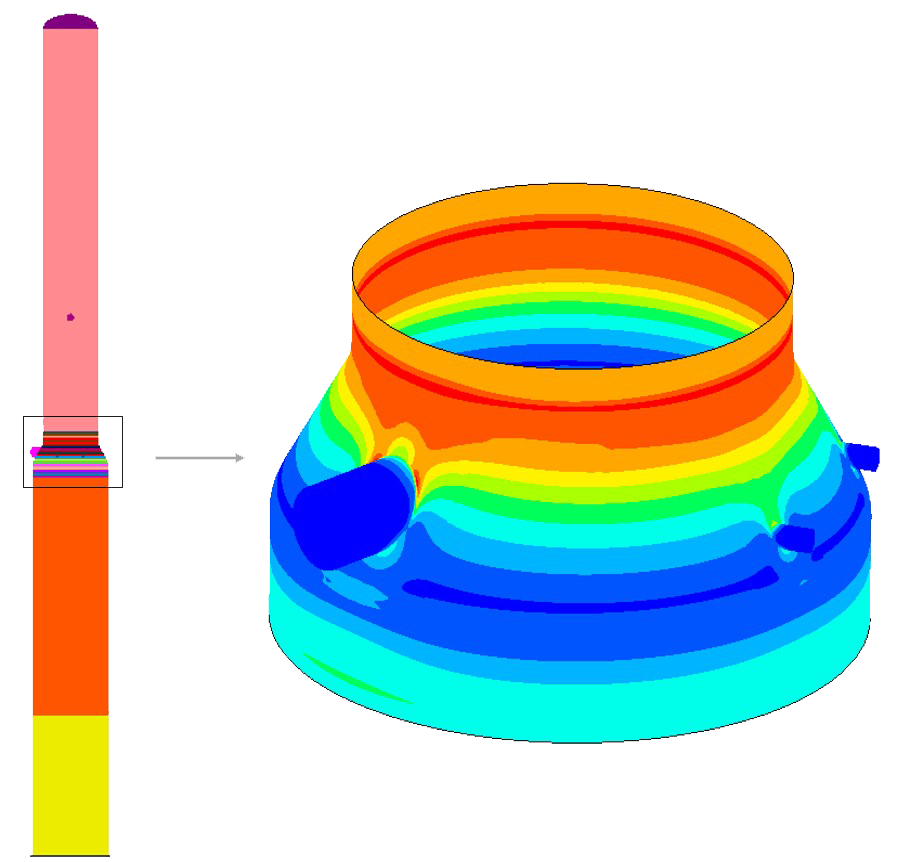 engineering simulation & analysis