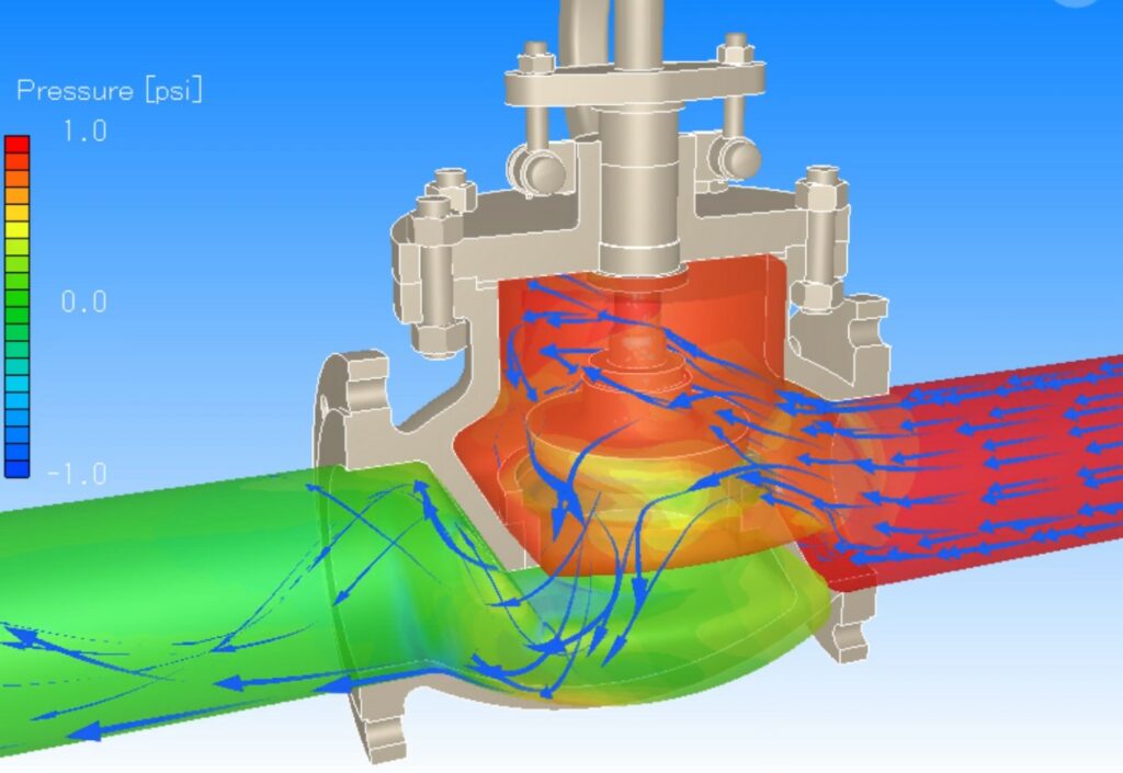 simulation and analysis in engineering