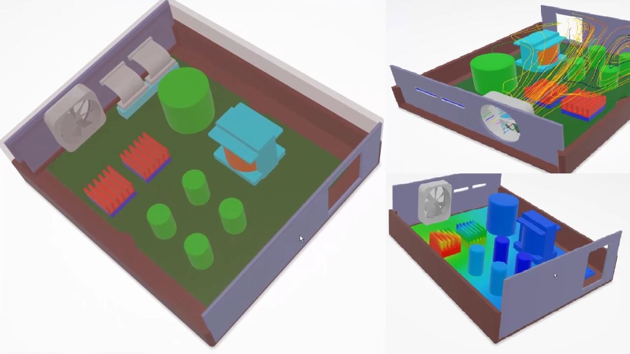 3dexperience works cfd