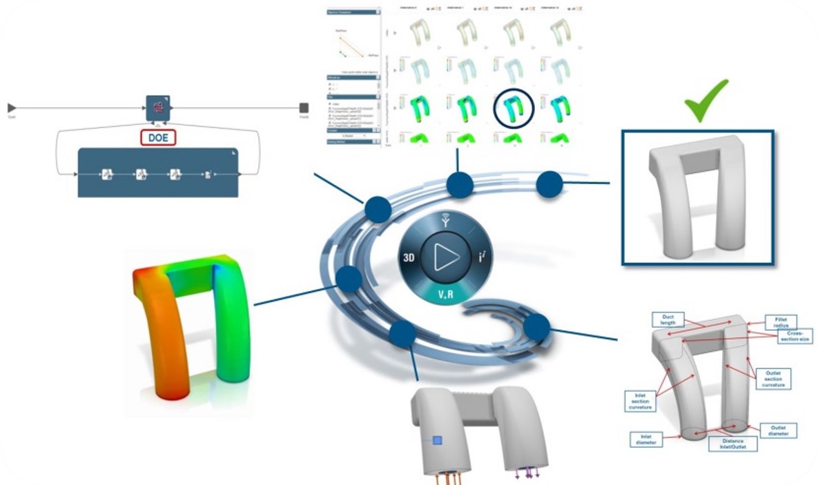 SIMULIA 3DExperience computational fluid dynamics software