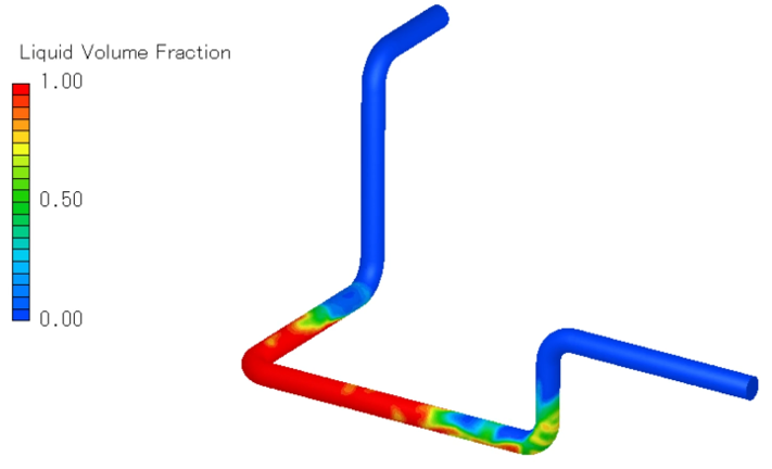 cfd analysis