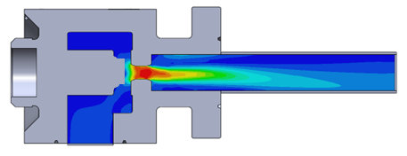 computational fluid dynamics