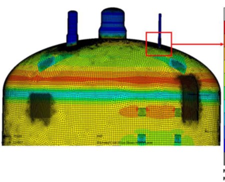 finite element analysis