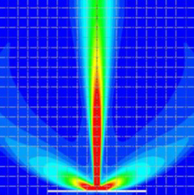 fluid dynamics consultants