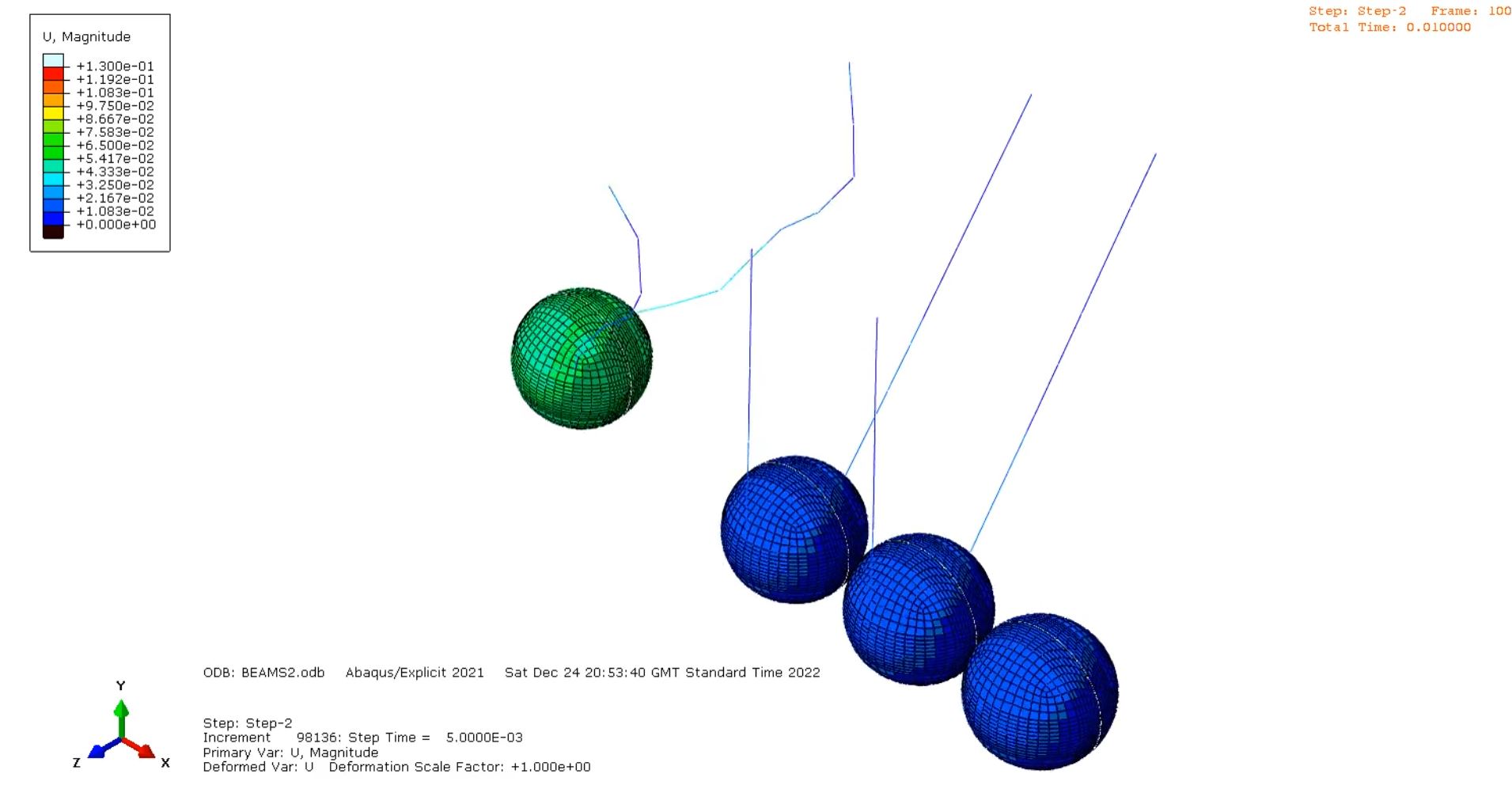 Using ABAQUS Explicit FEA software to demonstrate high speed impact