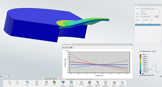 allowable pressure on benchmark simulation