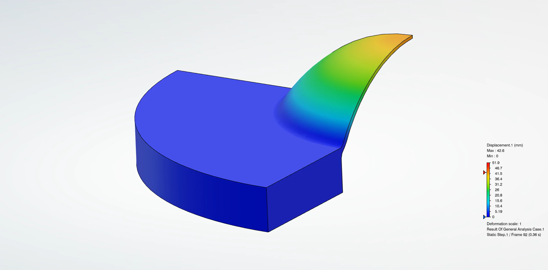 Benchmarking bursting disks in Dassault Systemes 3D Experience