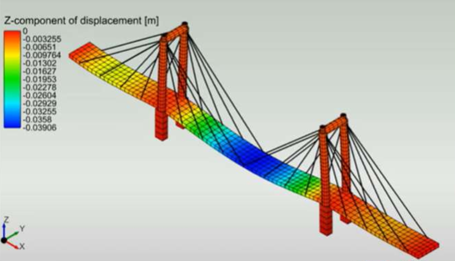 structural and civil engineering consultancy work