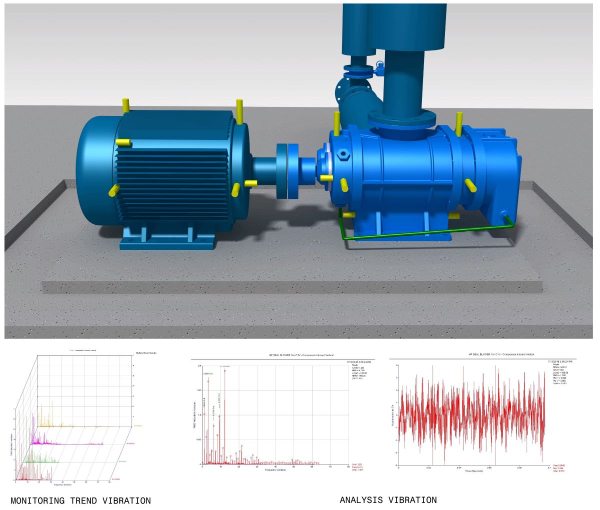 condition monitoring through vibration analysis