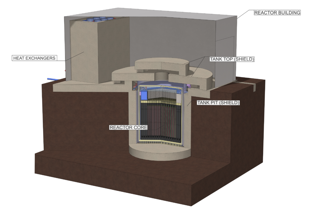 moltex flex reactor