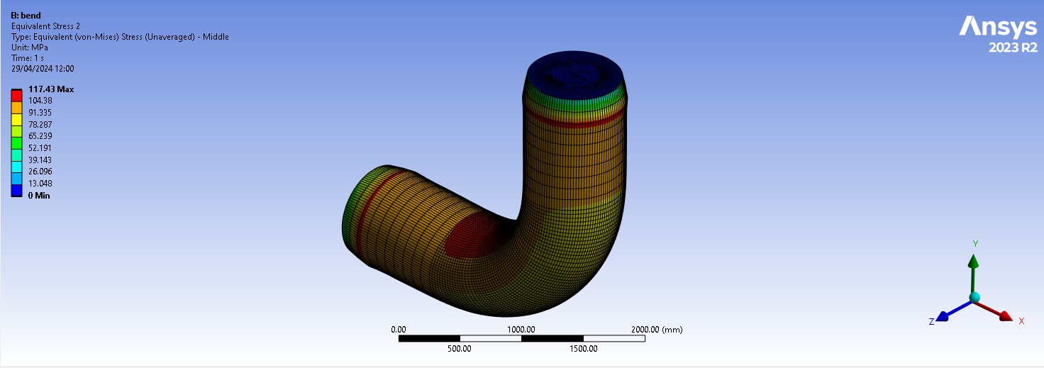 ansys software simulation