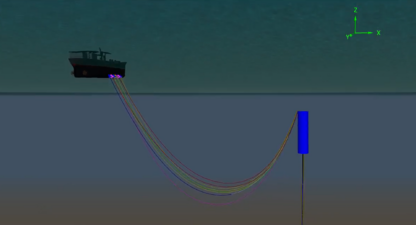 Modelling jumpers off an FPSO under various sea states