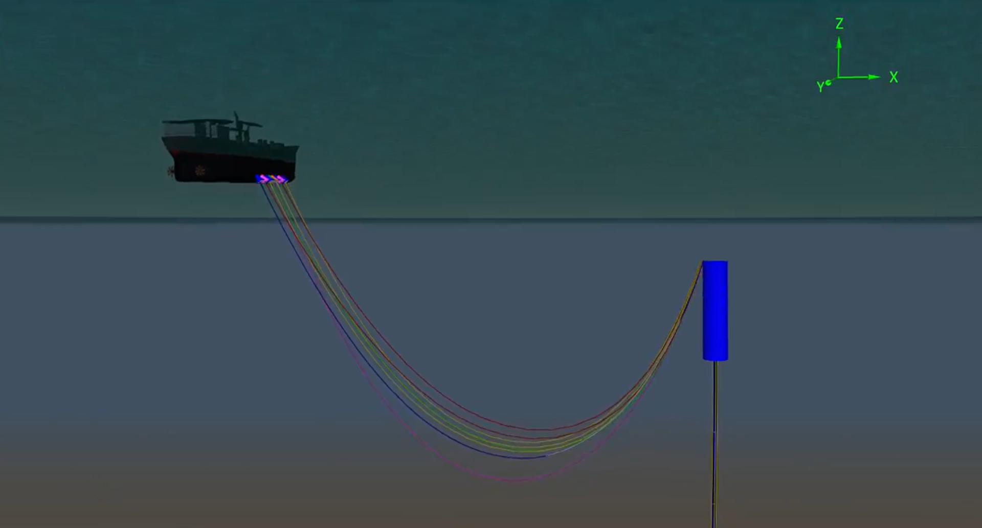 Modelling jumpers off an FPSO under various sea states