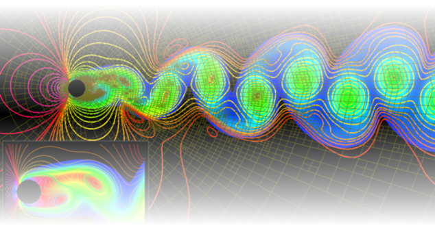 CFD-analysis