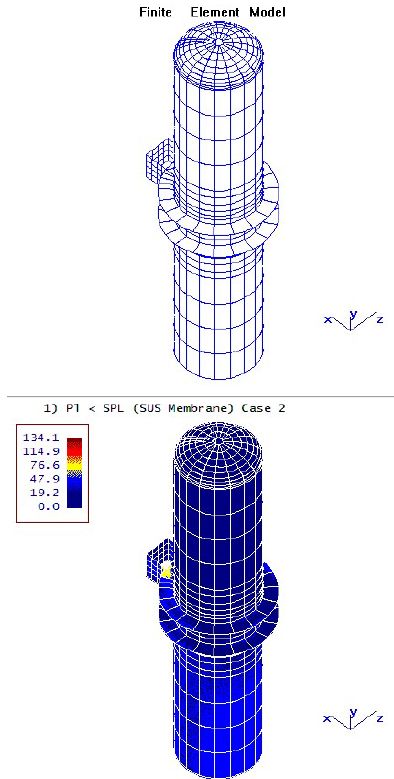 fea generated SIFs