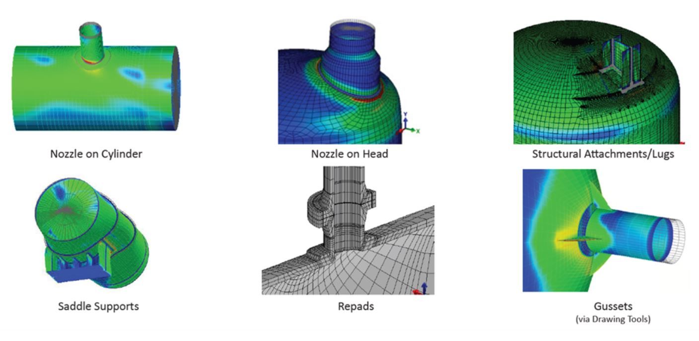 nozzlepro for rapid fea