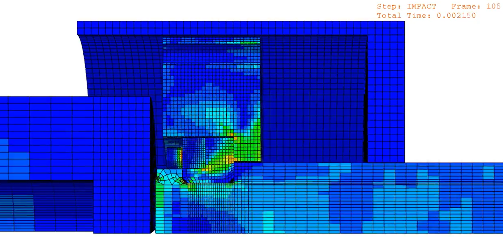 Design of High Speed Impact Equipment