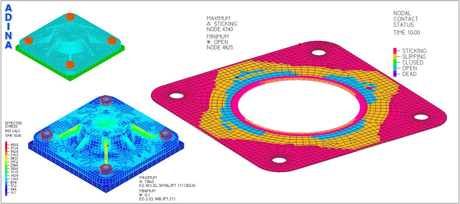 finite element analysis in adina