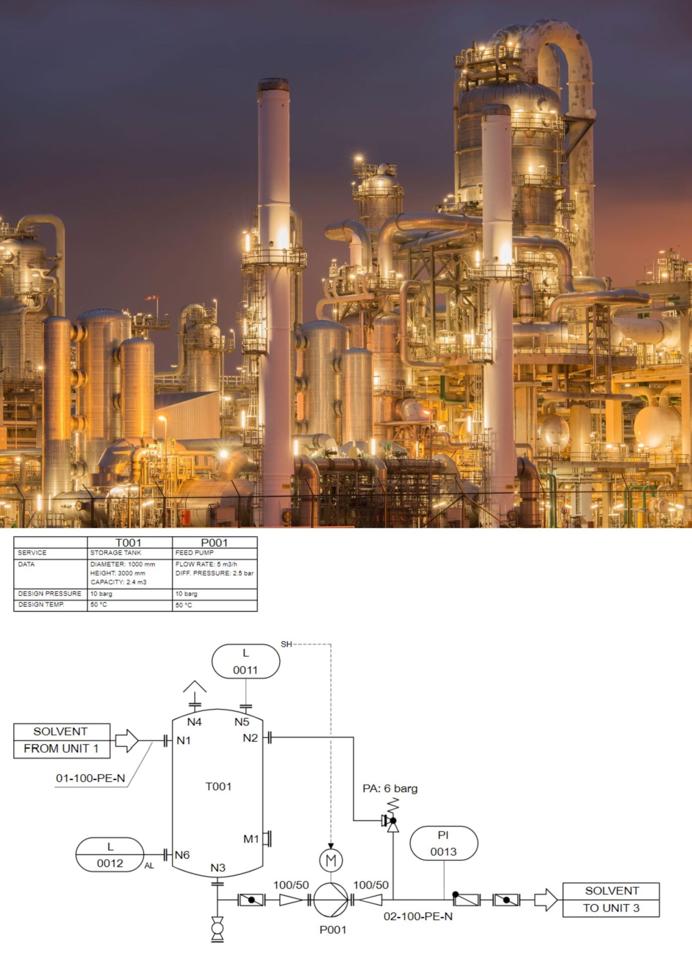 process engineering p&id