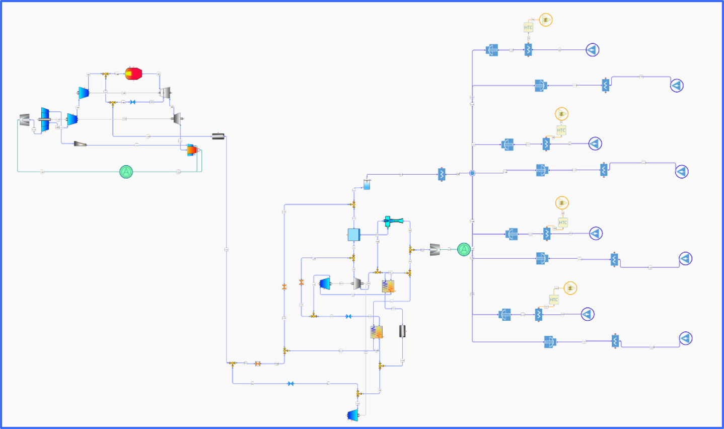 AxSTREAM System Simulation_Turbofan+ECS