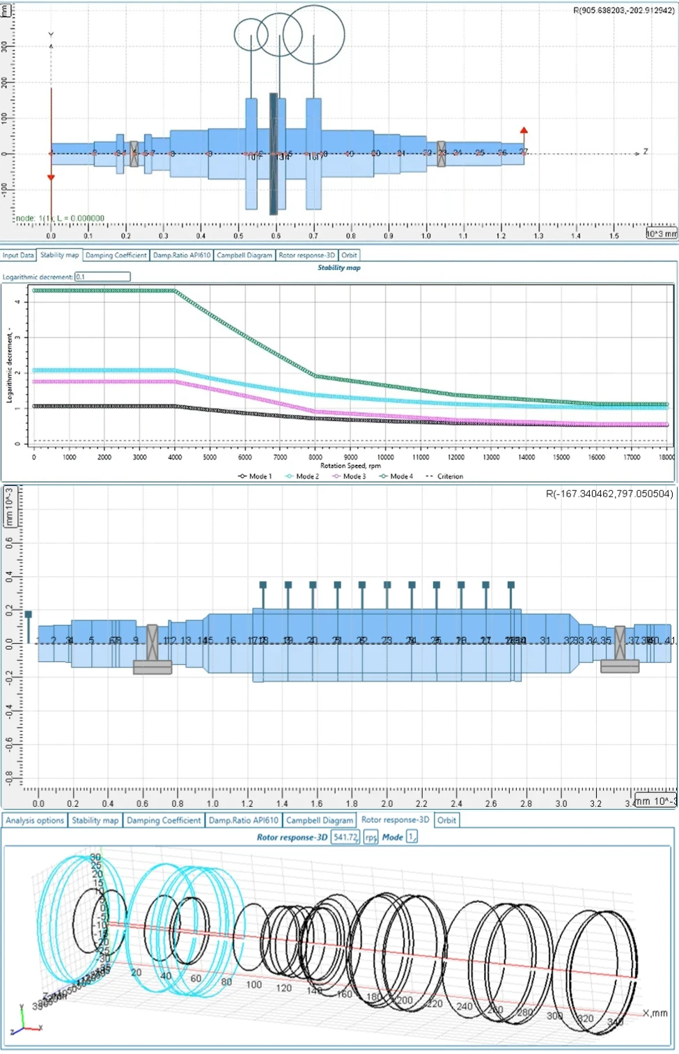 axstream rotor dynamics