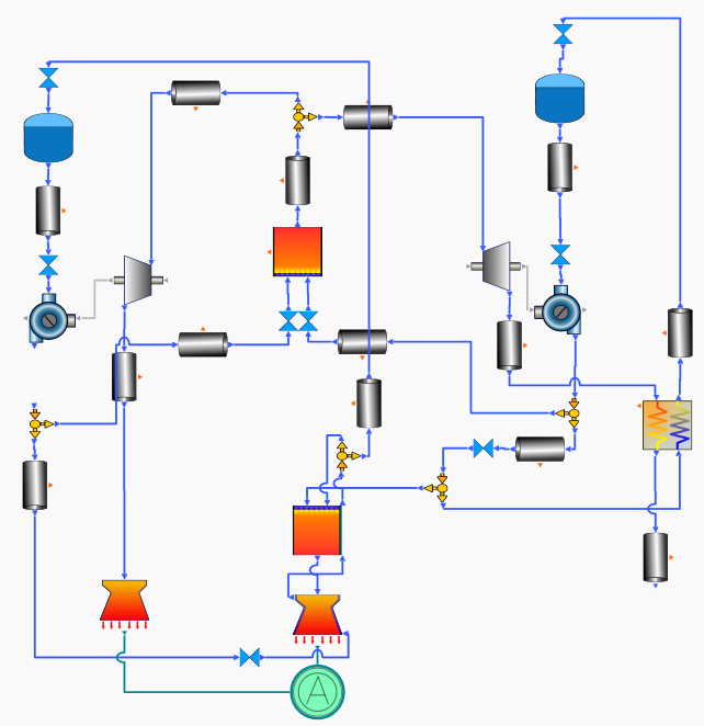 axstream simulation RocketCycle