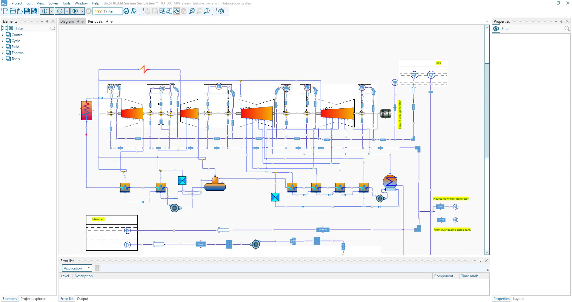 axstream simulation