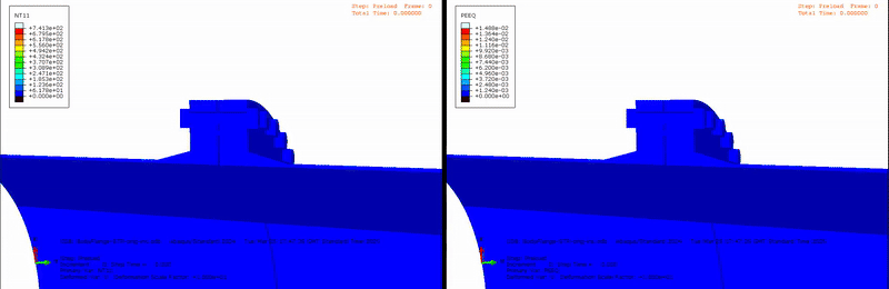 thermal shock and flanges