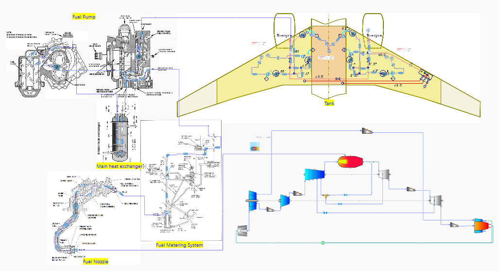 AeroEngine_FuelSupplySystem