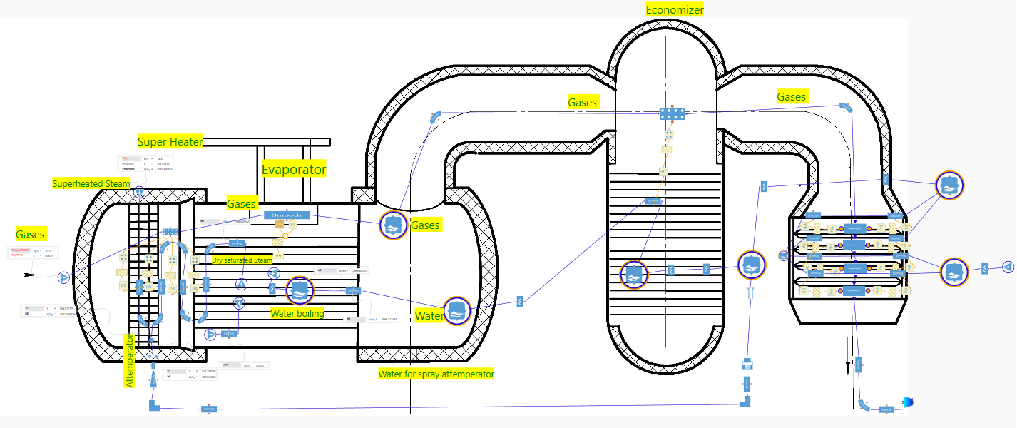 HeatRecoverySteamGenerator-1DModel