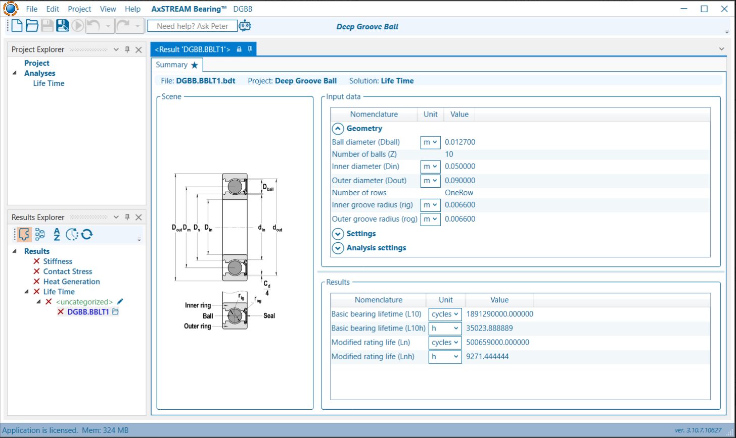 Machines and Rotating Equipment with AxStream Bearing
