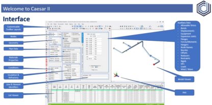 DOCAN Expands Training with Advanced Engineering Courses