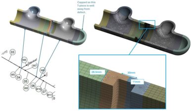 Ensuring Structural Integrity in Offshore Engineering Projects
